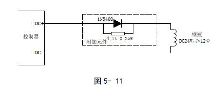  GST-QKP04、GST-QKP04/2氣體滅火控制器各區驅動鋼瓶電磁閥有源輸出的布線方式如圖