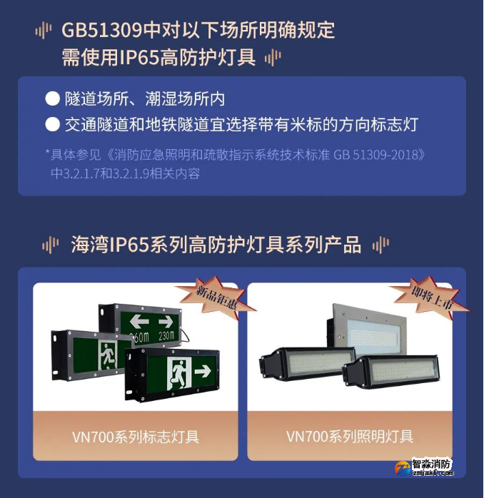 海灣IP65系列高防護燈具產品