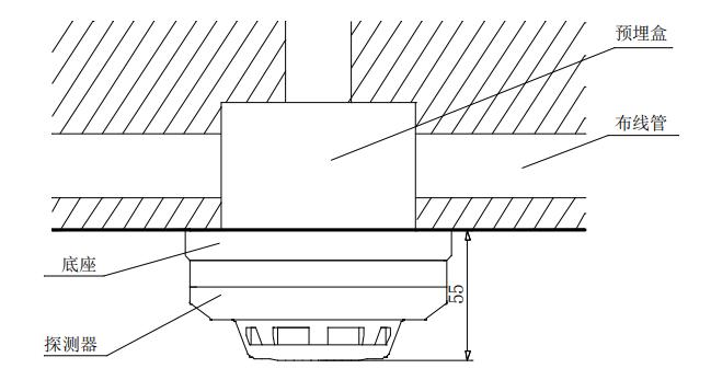 DZ-07(IP)探測(cè)器底座安裝使用說明