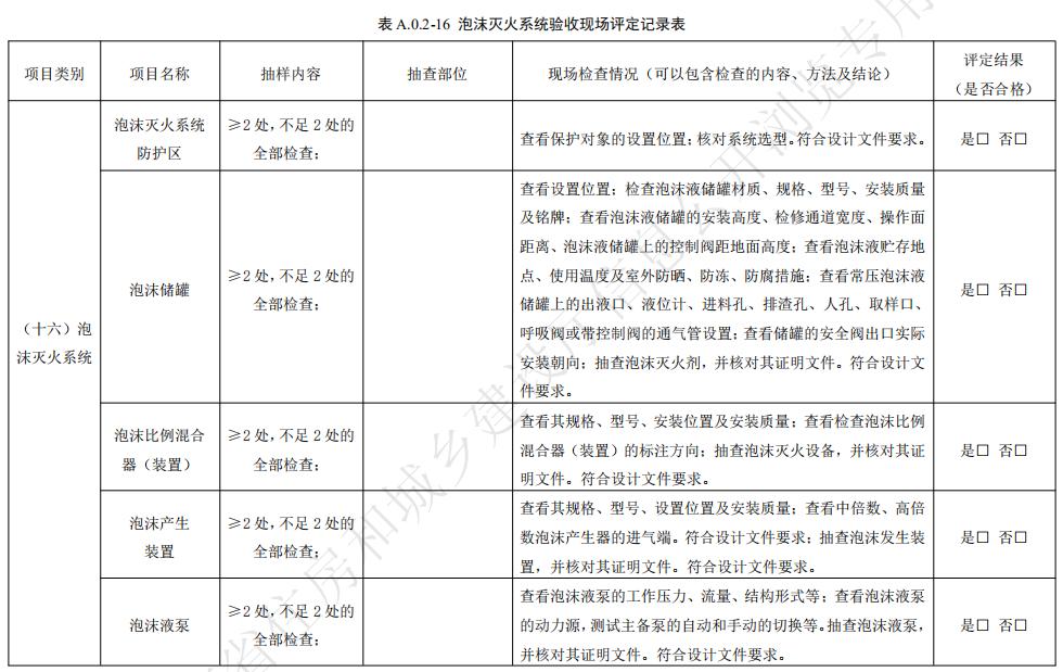 泡沫滅火系統驗收現場評定記錄表