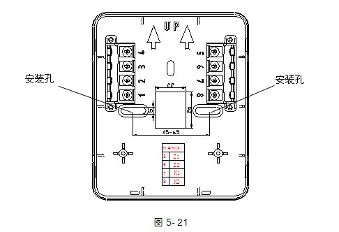 GST-LD-8318緊急啟停按鈕接線端子圖