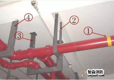 消防管道維修有哪些方法？如何進行分類？