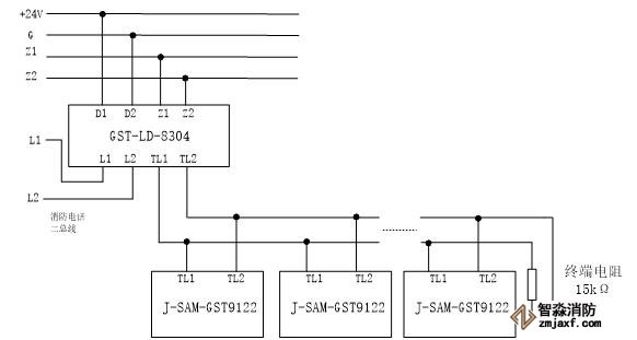 J-SAM-GST9122手動火災報警按鈕與GST-LD-8304接線圖