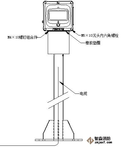 J-SAM-GST9116手動火災報警按鈕立柱外形安裝圖