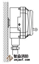 J-SAM-GST9116手動火災報警按鈕壁掛安裝圖1 