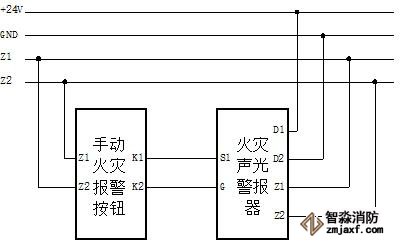 HX-100B火災聲光警報器應用圖
