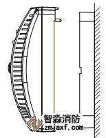 海灣GST-BT（Y,R）002M點(diǎn)型可燃?xì)怏w探測(cè)器安裝示意圖