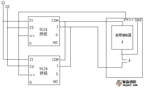 J-SAM-GST9124型消火栓按鈕應用示意圖