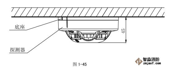 海灣JTY-GF-GSTN900-NB 獨立式光電感煙火災探測報警器安裝方式示意圖