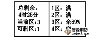 海灣消防廣播電話一體機GST-GD-N90消防電話錄音刪除
