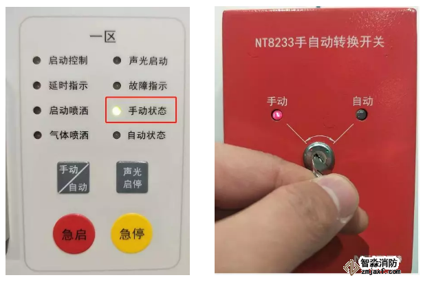 氣體滅火系統手動控制啟動方式