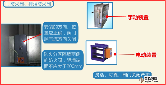 如何快速安裝檢測防排煙系統