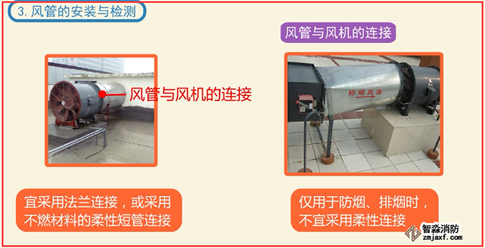 如何快速安裝檢測防排煙系統