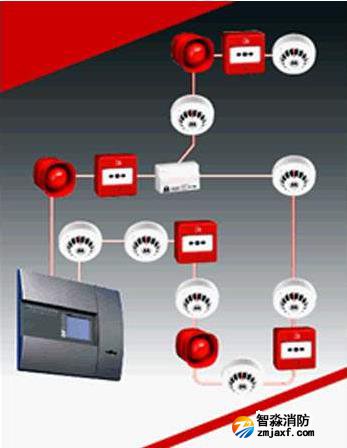 消防系統,消防設施
